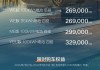 极氪0012024款权益怎么样_极氪001订单突破13万