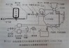 汽车改装天然气系统-车子改装天然气