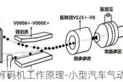 气动打码机工作原理-小型汽车气动打码机