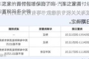 汽车之家的首付包括保险了吗-汽车之家首付总额包括购置税吗多少钱