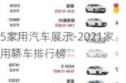 5家用汽车展示-2021家用轿车排行榜