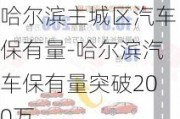 哈尔滨主城区汽车保有量-哈尔滨汽车保有量突破200万