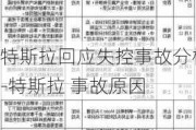 特斯拉回应失控事故分析-特斯拉 事故原因