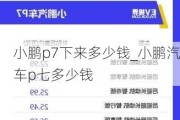 小鹏p7下来多少钱_小鹏汽车p七多少钱