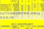 lng汽车运输运费价格表-运输lng的车多少钱