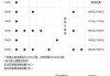 奥迪a6多少公里保养一次-奥迪a6一般多少公里保养一次