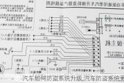 汽车如何防盗系统升级,汽车防盗系统更换