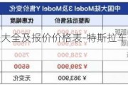 特斯拉车型大全及报价价格表-特斯拉车型大全和价格表