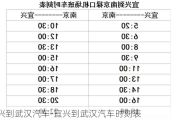 宜兴到武汉汽车-宜兴到武汉汽车时刻表