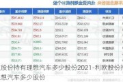 利欧股份持有理想汽车多少股份2021-利欧股份持有理想汽车多少股份