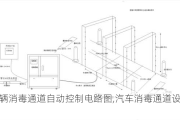 车辆消毒通道自动控制电路图,汽车消毒通道设计方案