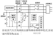 新能源汽车充电系统主要有哪些零部件组成,新能源汽车充电系统