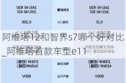 阿维塔12和智界s7哪个好对比_阿维塔首款车型e11