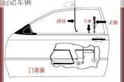 汽车暗锁工作原理-汽车暗锁坏了怎么启动车辆