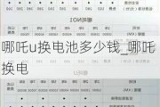 哪吒u换电池多少钱_哪吒 换电