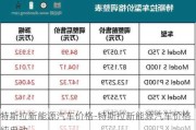 特斯拉新能源汽车价格-特斯拉新能源汽车价格纯电动