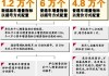 广州汽车限购令-广州购车限制