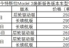 特斯拉model3+价格-特斯拉model3历史价格