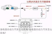 油电混合动力汽车怎么充电-油电混合动力汽车怎么充电?