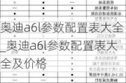 奥迪a6l参数配置表大全_奥迪a6l参数配置表大全及价格