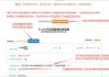 深圳 小汽车摇号 申请已取消-深圳小汽车摇号申请已取消怎么办