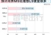 华为问界m9配置参数详情_m9参数详细参数