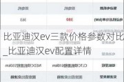 比亚迪汉ev三款价格参数对比_比亚迪汉ev配置详情