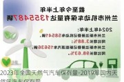 2023年全国天然气汽车保有量-2019年国内天然气汽车保有量