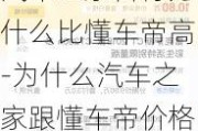 汽车之家首付为什么比懂车帝高-为什么汽车之家跟懂车帝价格不一样