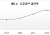 比亚迪个股行业分析-比亚迪个股基本面分析