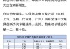 全球前五汽车厂商排名-全球前五汽车厂商排名