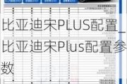 比亚迪宋PLUS配置_比亚迪宋Plus配置参数