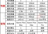 小米汽车价位-小米汽车报价大全一览表