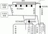 甲醇汽车工作原理图-甲醇汽车工作原理