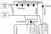 甲醇汽车工作原理图-甲醇汽车工作原理