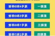 2021年保定汽车限号-保定汽车限号是多少