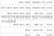 保定市汽车客运站电话-保定汽车站客运中心站电话