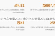 华为汽车销量2023-华为汽车销量2023年增长线图