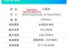 比亚迪海豚配置公布,比亚迪海豚车辆型号填什么