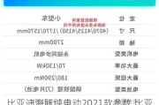 比亚迪海豚纯电动2021款参数,比亚迪海豚电车重量是多少