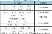 湖州到洛阳汽车_湖州到洛阳汽车时刻表