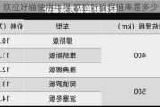 欧拉好猫使用年限,欧拉好猫保值率是多少