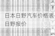 日本日野汽车价格表-日野报价