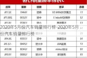 2020年5月份汽车销量排行榜-2020年5月份汽车销量排行榜