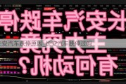 长安汽车跌停原因_长安汽车跌停过吗