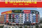 大型汽车用品批发市场-高档汽车用品市场