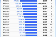 山东产电动汽车排名_山东电动汽车前20品牌