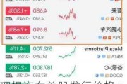 理想汽车美股发行价格-美股理想汽车股票最新价格行情