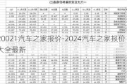 20021汽车之家报价-2024汽车之家报价大全最新