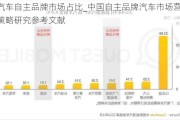 汽车自主品牌市场占比_中国自主品牌汽车市场营销策略研究参考文献